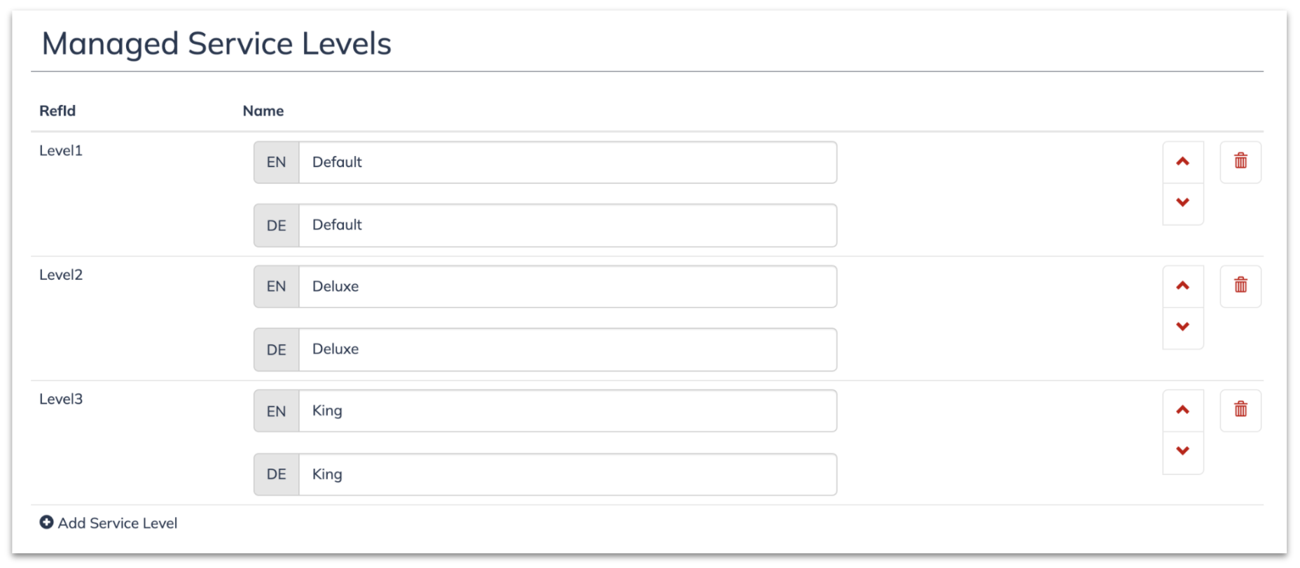 managed_service_levels.png