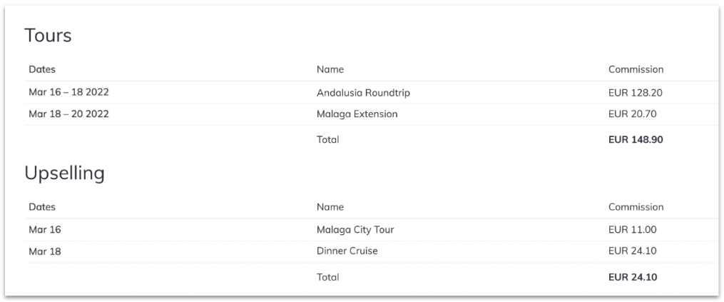 TA_tools_-_group_tour_comissions.png